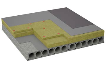 considerations of Steel Green flat roofing insulation